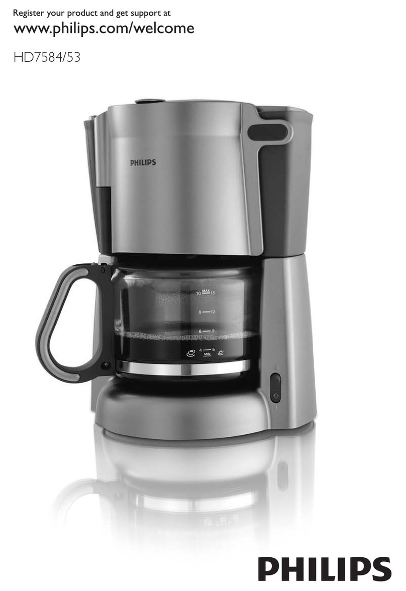 Philips HD7584/53 User manual