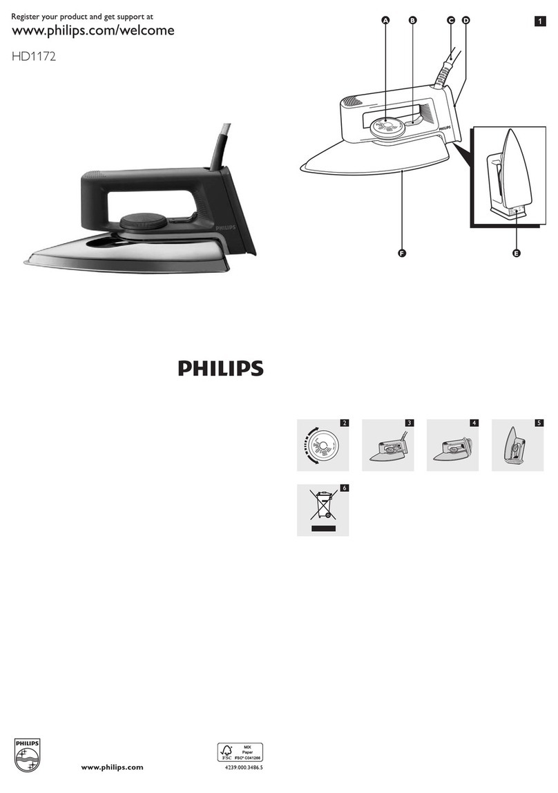 Philips HD1172/00 User manual