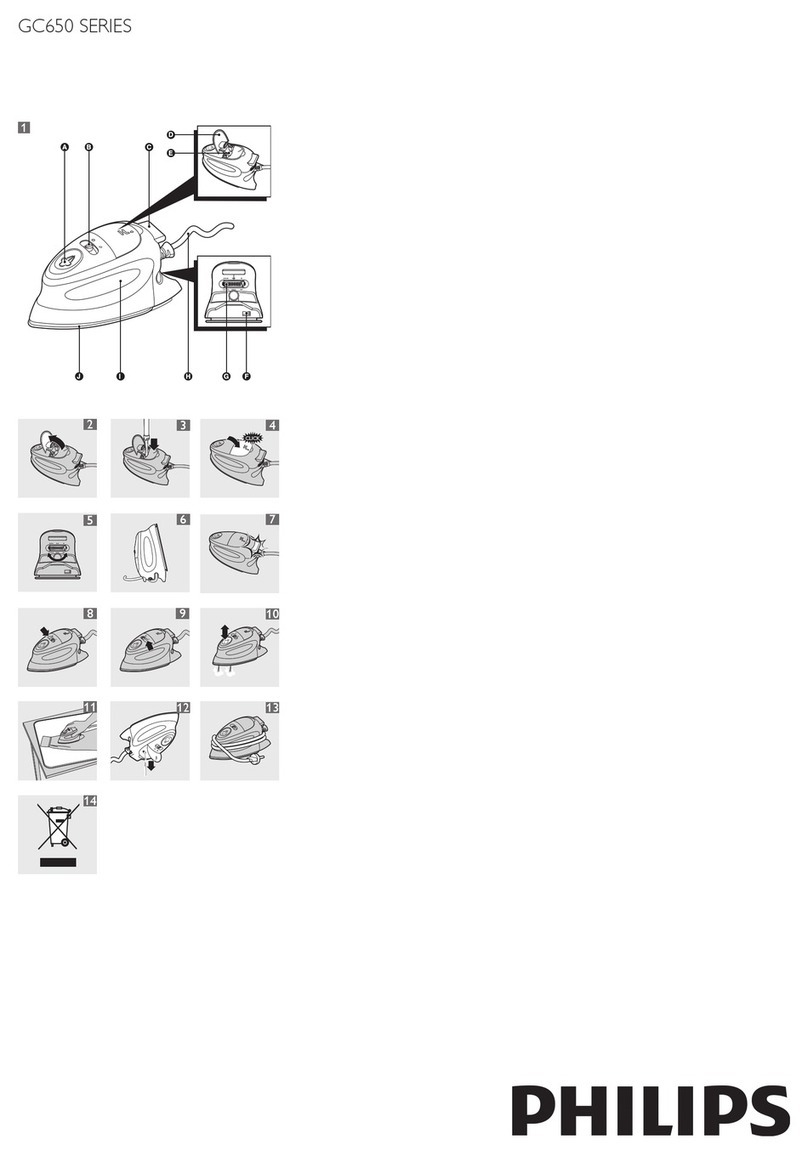 Philips GC650/02 User manual