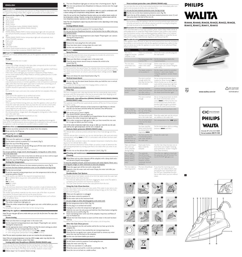 Philips RI4415/12 manual