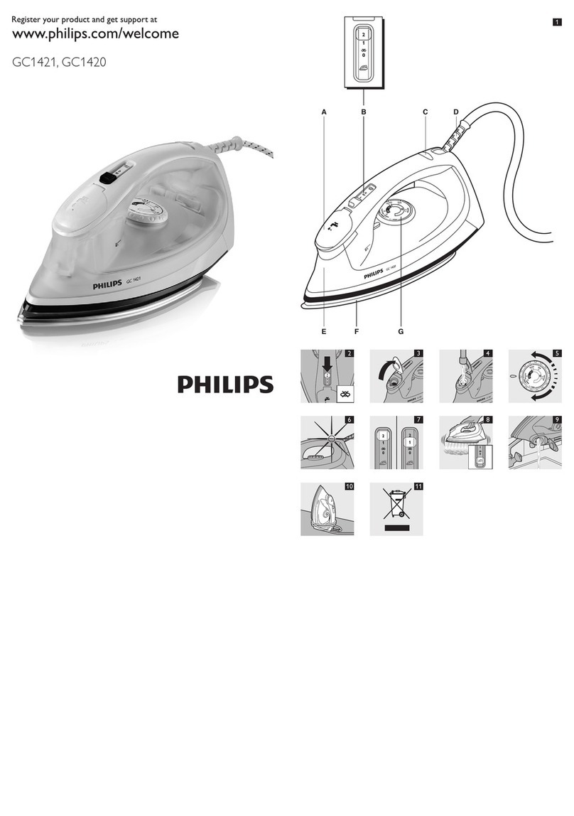 Philips GC142/02 manual