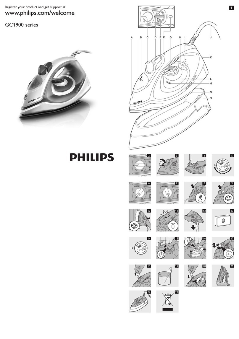 Philips GC1903/21 User manual