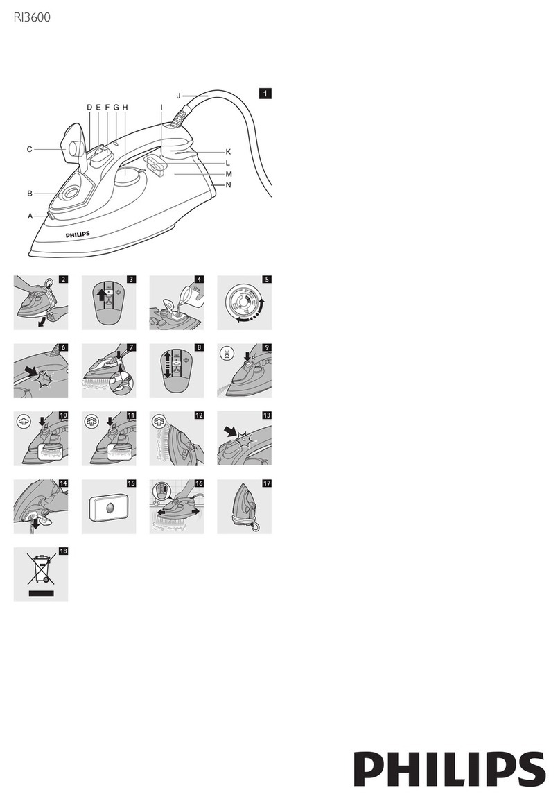 Philips RI3620/12 User manual