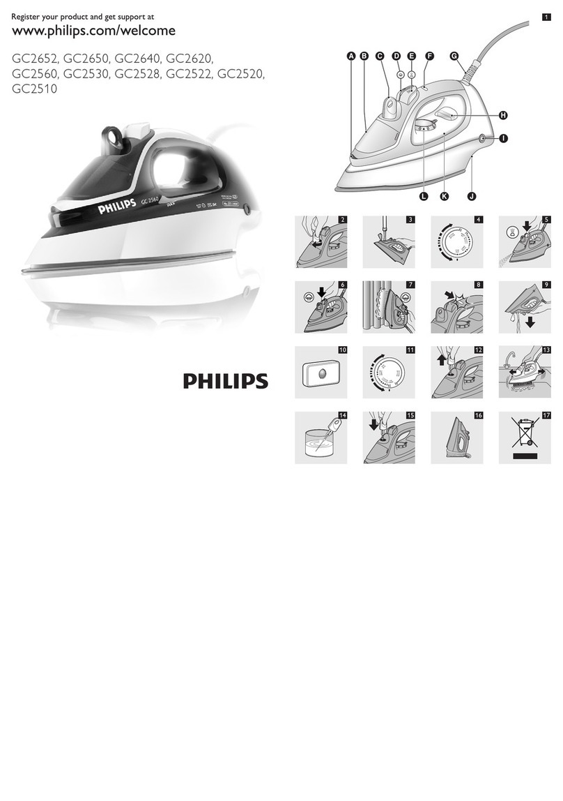 Philips GC2652 User manual