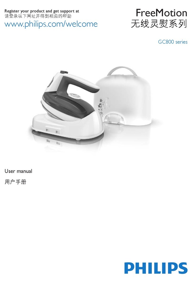 Philips GC850/02 User manual