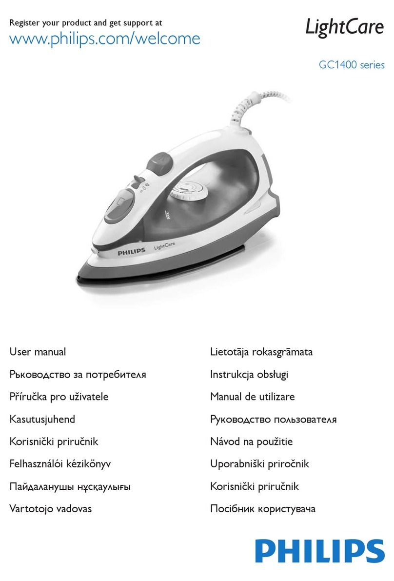 Philips GC1490/27 User manual
