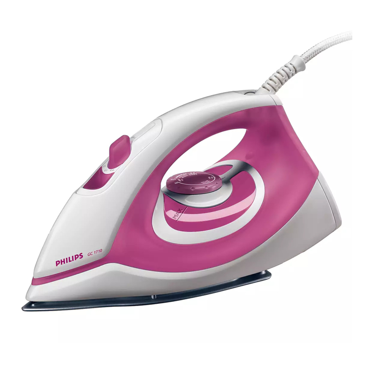 Philips GC1710/02 User manual Philips GC1710/02 User manual