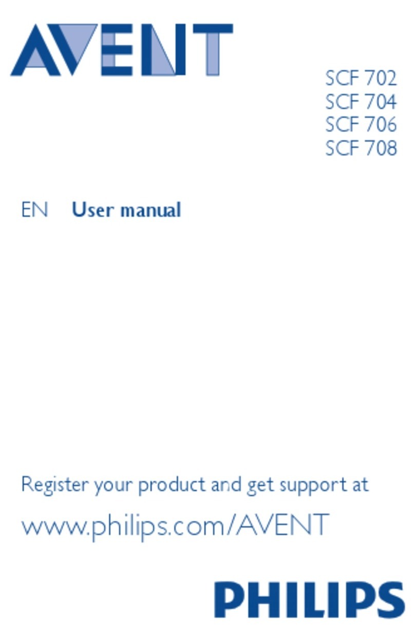 Philips SCF716/00 User manual