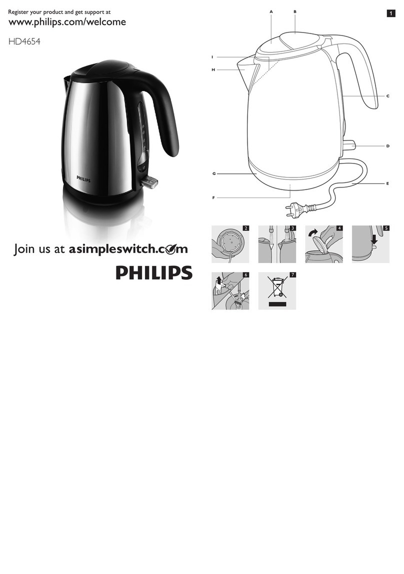Philips HD4654/22 user manual