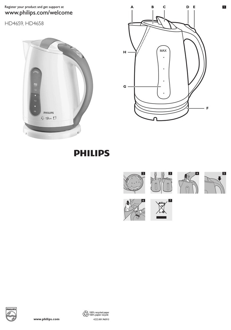 Philips HD4659/55 User manual
