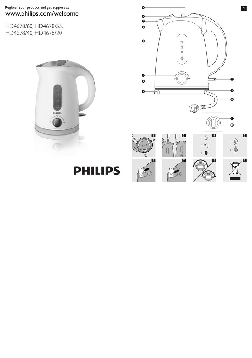 Philips HD4678/55 user manual