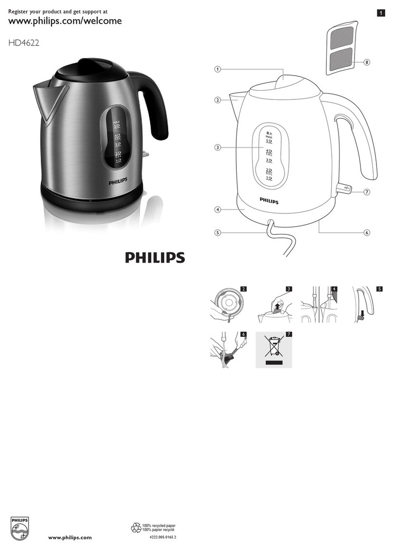 Philips HD4622/20 user manual