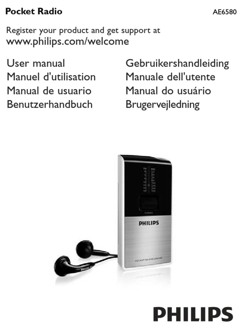 Philips AE6580/00 User manual
