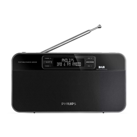 Philips AE5230/79 user manual