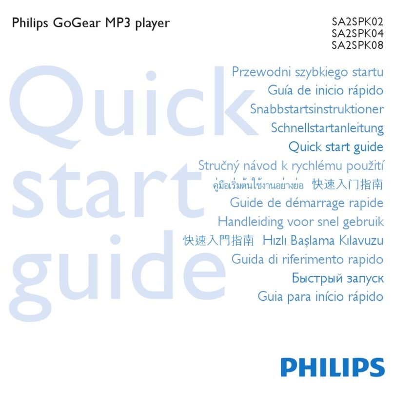 Philips SA2SPK08SN/02 Start guide