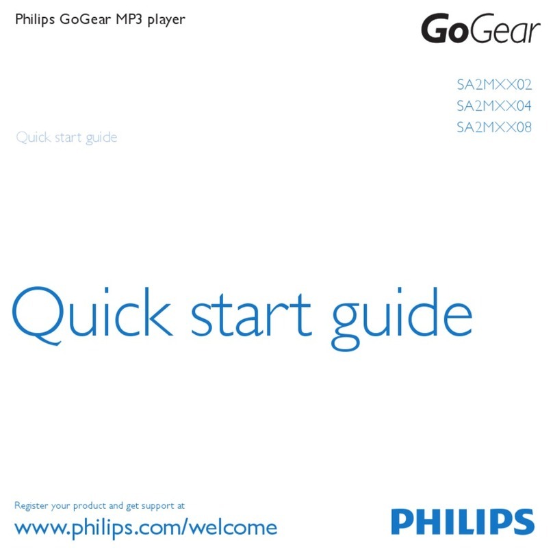 Philips SA2MXX04WA/02 User manual