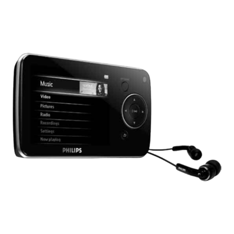 Philips SA1OPS32K/02 User manual