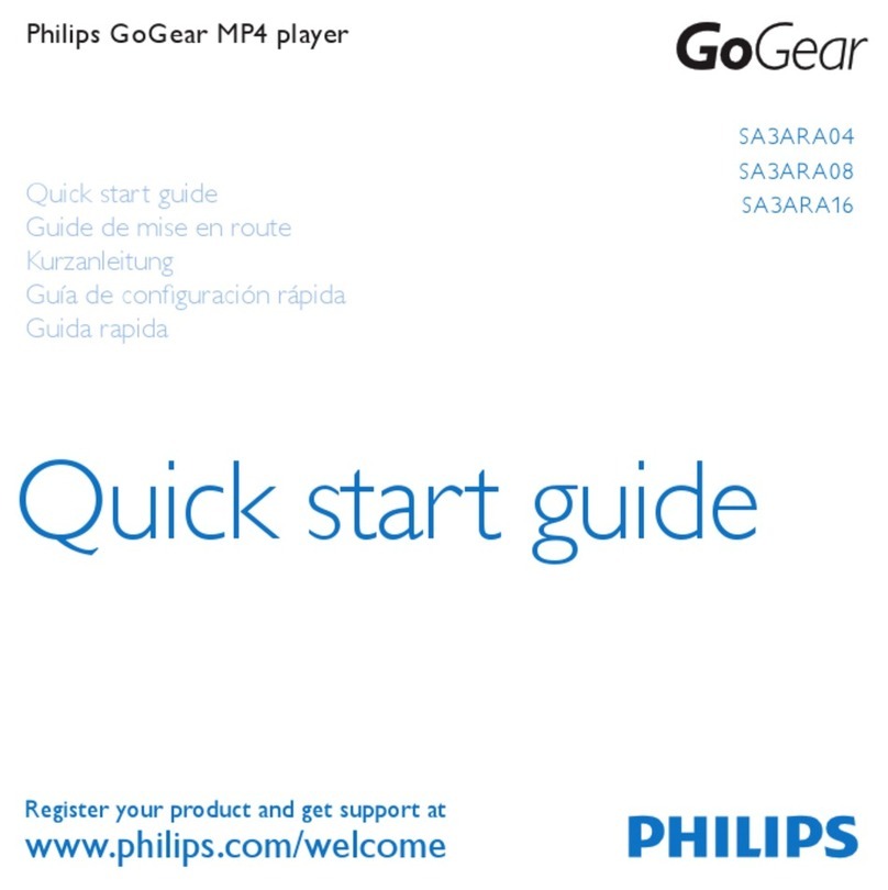 Philips SA3ARA16K/02 User manual