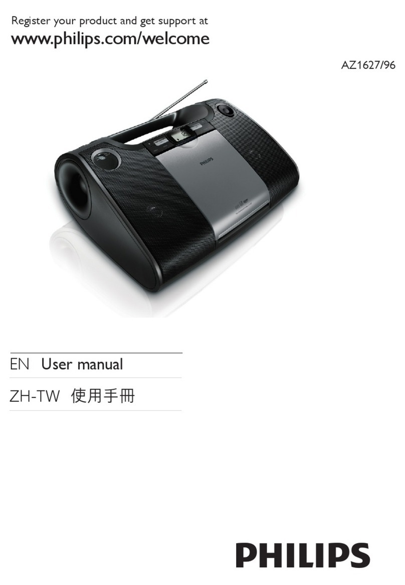 Philips AZ1627/96 User manual
