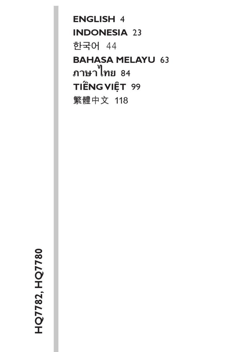 Philips HQ7782/16 User manual