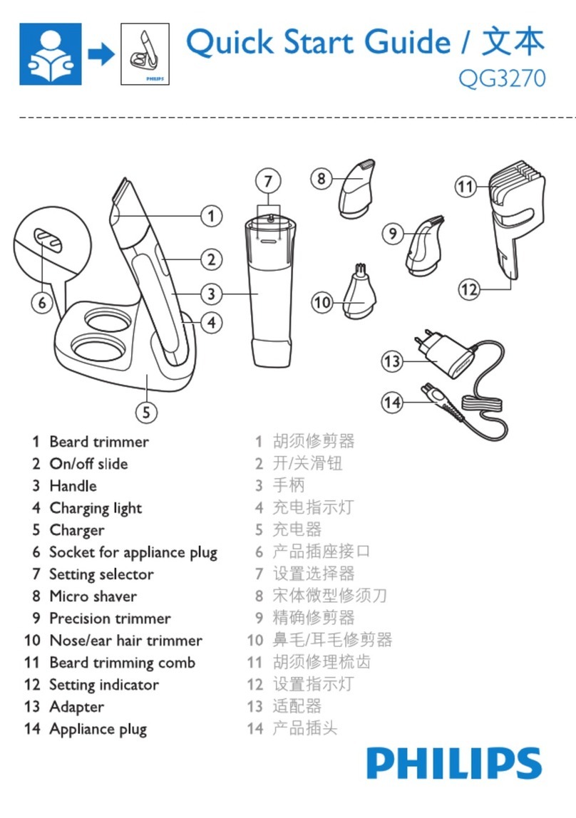 Philips Norelco QG3270 User manual