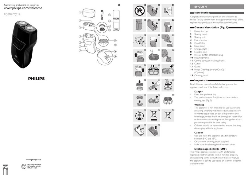 Philips PQ212/16 User manual
