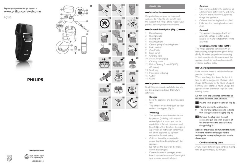 Philips PQ215/16 User manual Philips PQ215/16 User manual