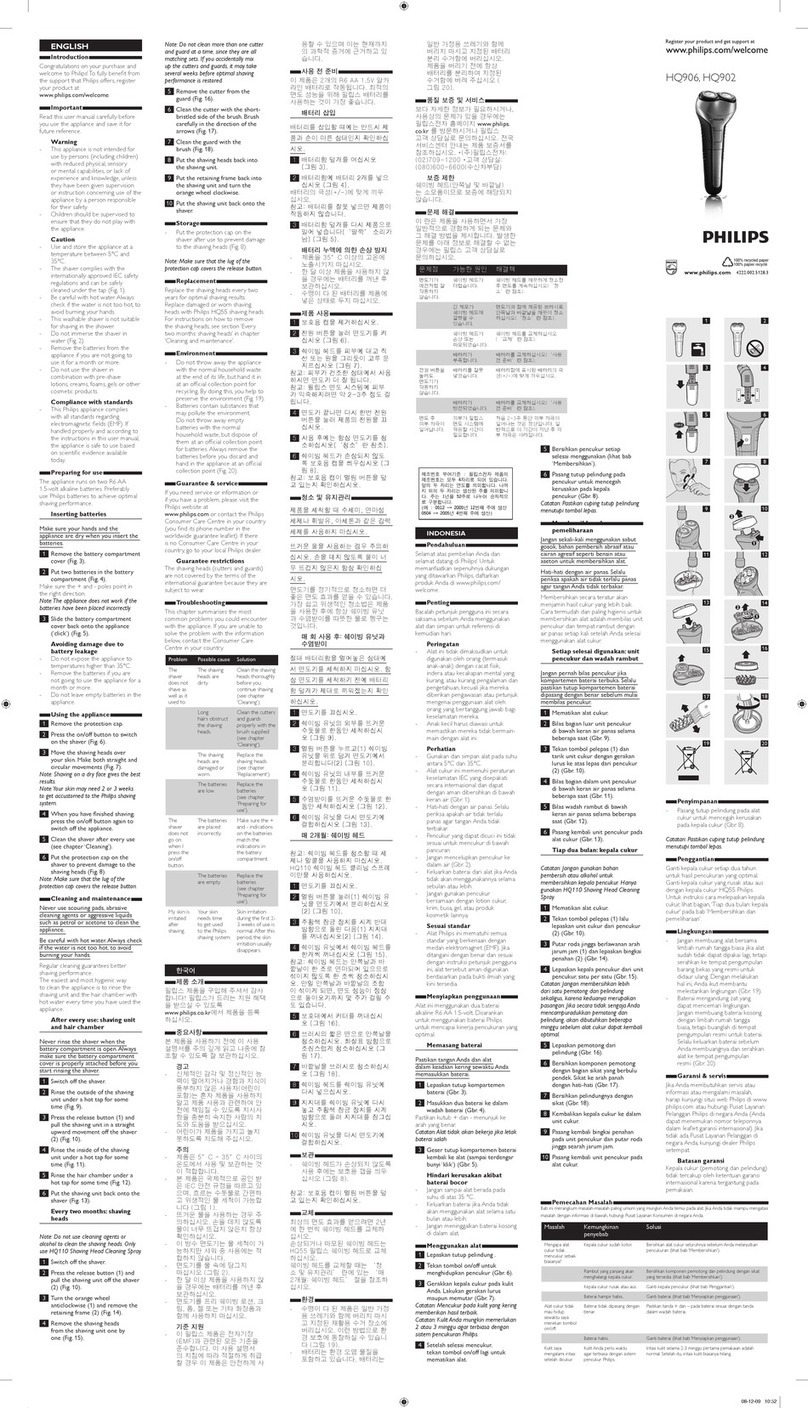Philips HQ906/15 user manual