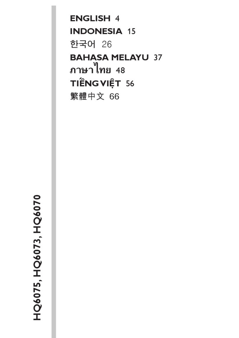 Philips HQ6070/16 user manual