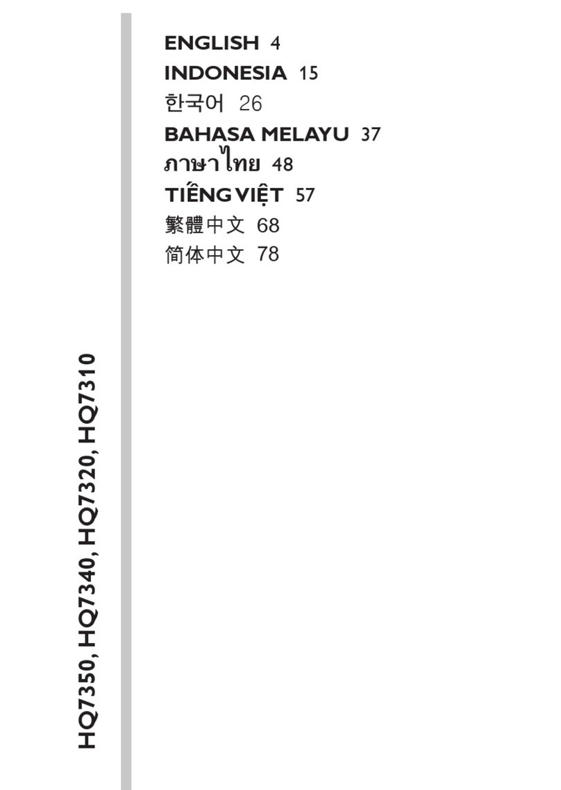 Philips HQ7240/17 User manual
