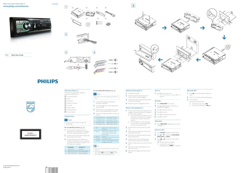 Philips CEM200/51 User manual