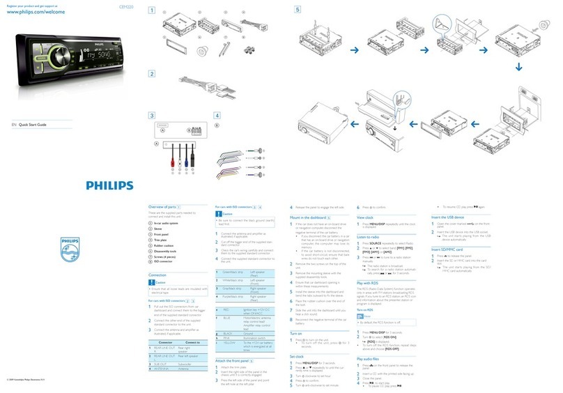 Philips CEM220/51 User manual