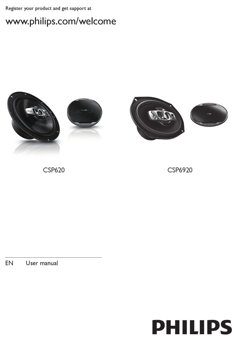 Philips CSP620 user manual