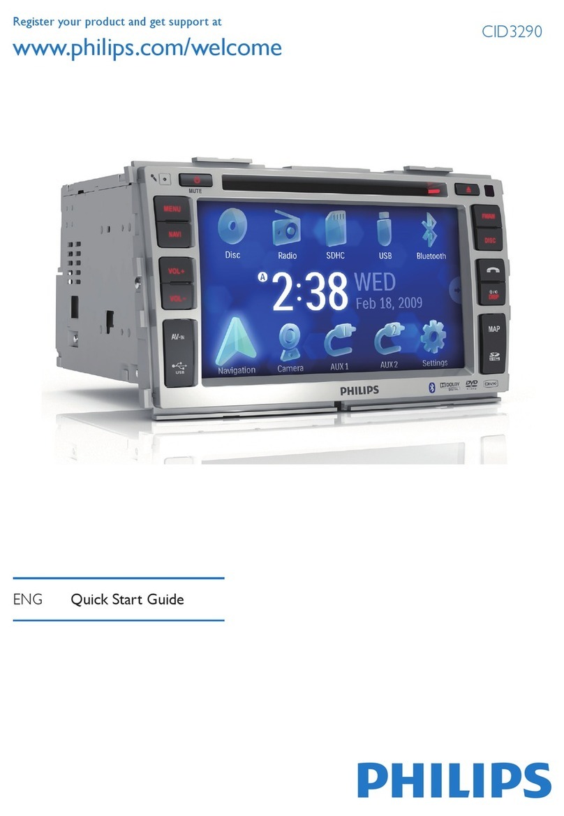 Philips CID3290/00 quick start guide