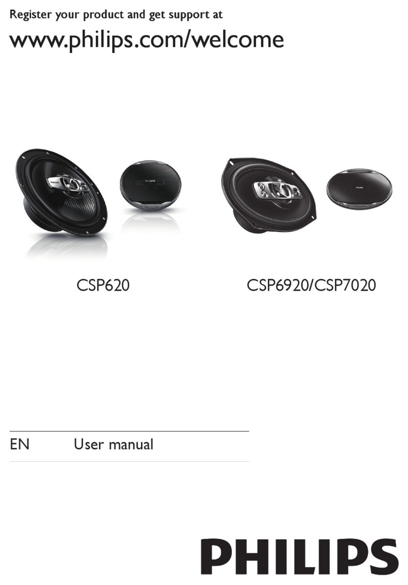 Philips CSP7020/00 user manual