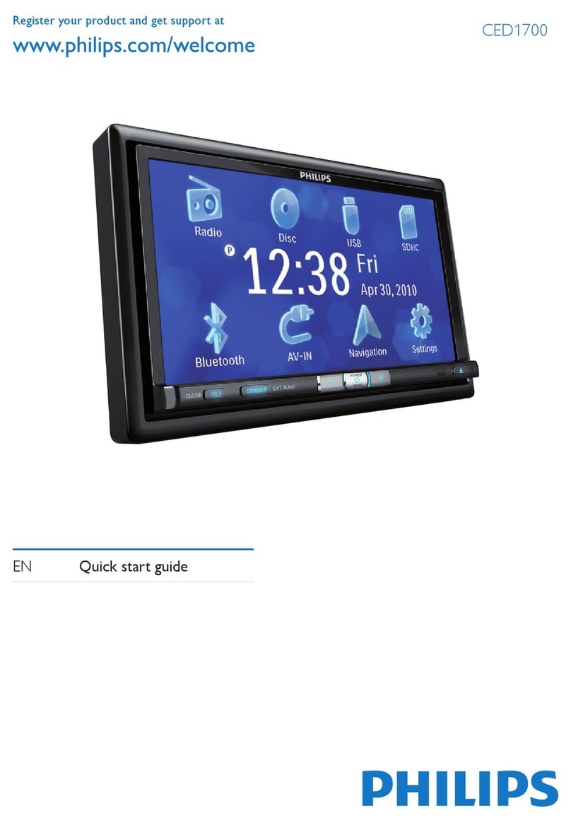 Philips CED1700/51 quick start guide