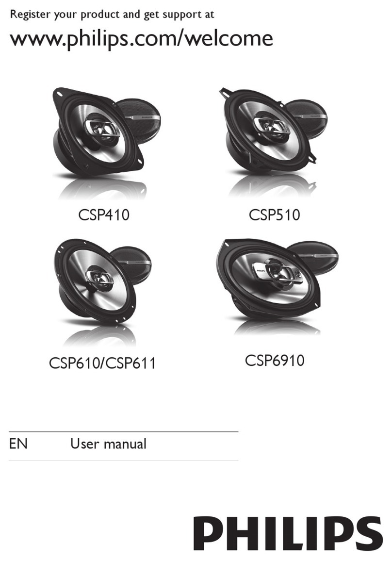 Philips CSP6910/00 User manual