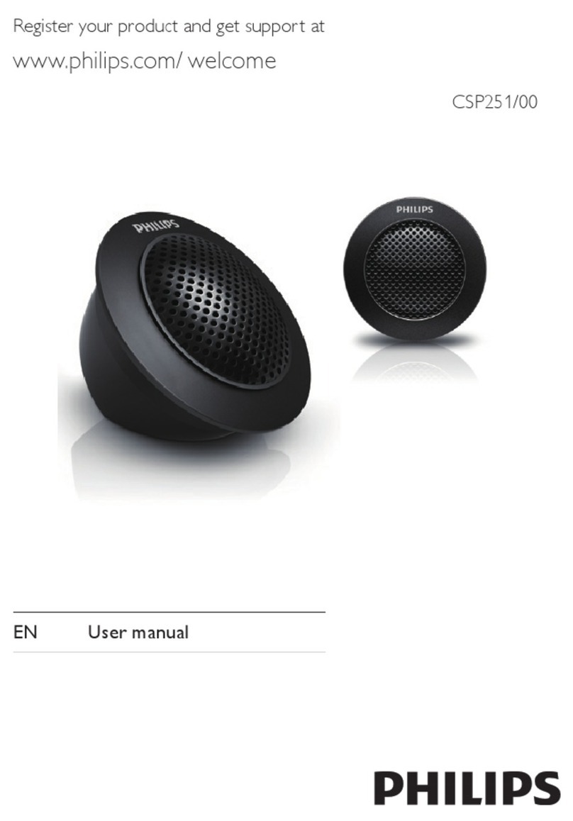 Philips CSP251/00 User manual
