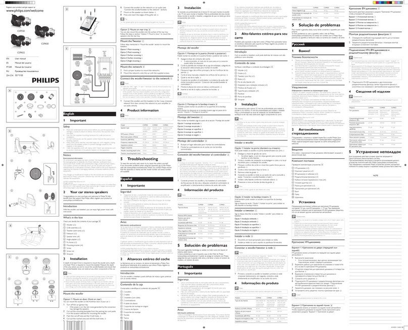 Philips CSP550 user manual
