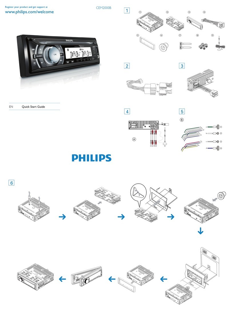 Philips CEM2000B/05 quick start guide