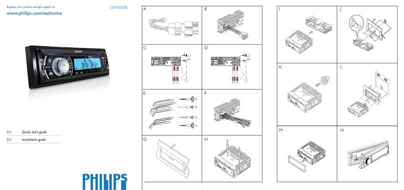 Philips CEM3000B/05 User manual
