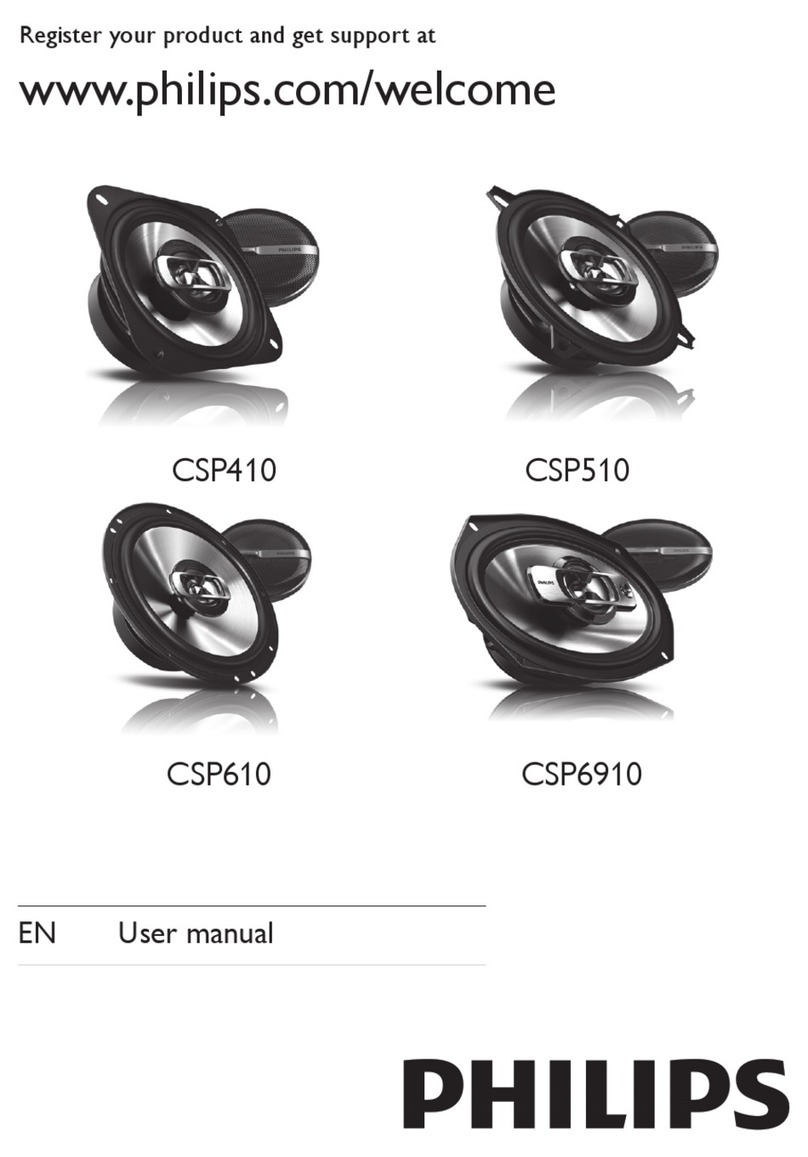Philips CSP610/55 user manual