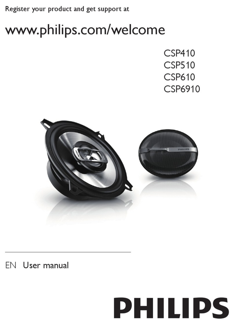 Philips CSP410 User manual