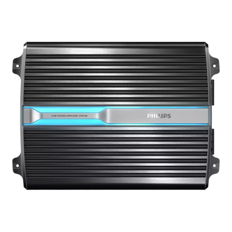 Philips CMP100/55 User guide