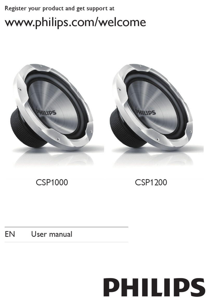 Philips CSP1000 User manual