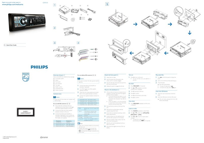 Philips CEM210 quick start guide