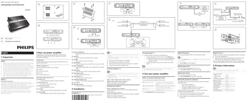 Philips CMP400 User manual