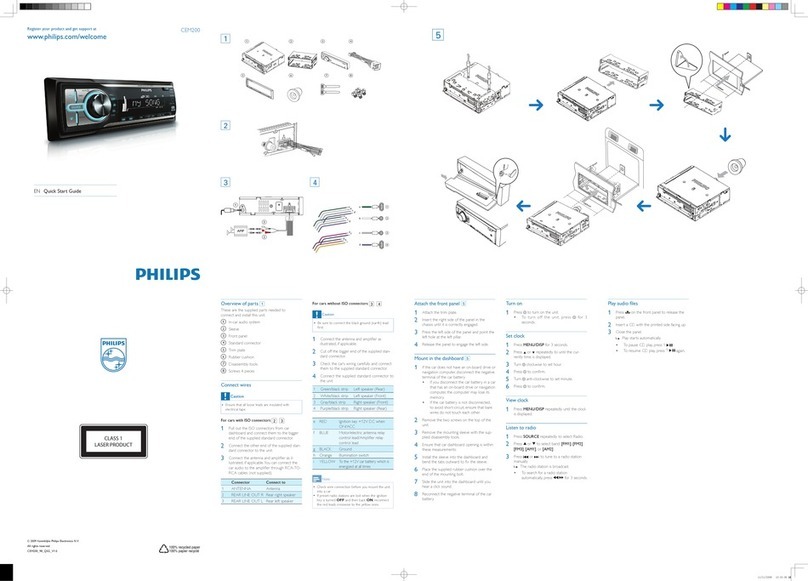 Philips CEM200/98 quick start guide