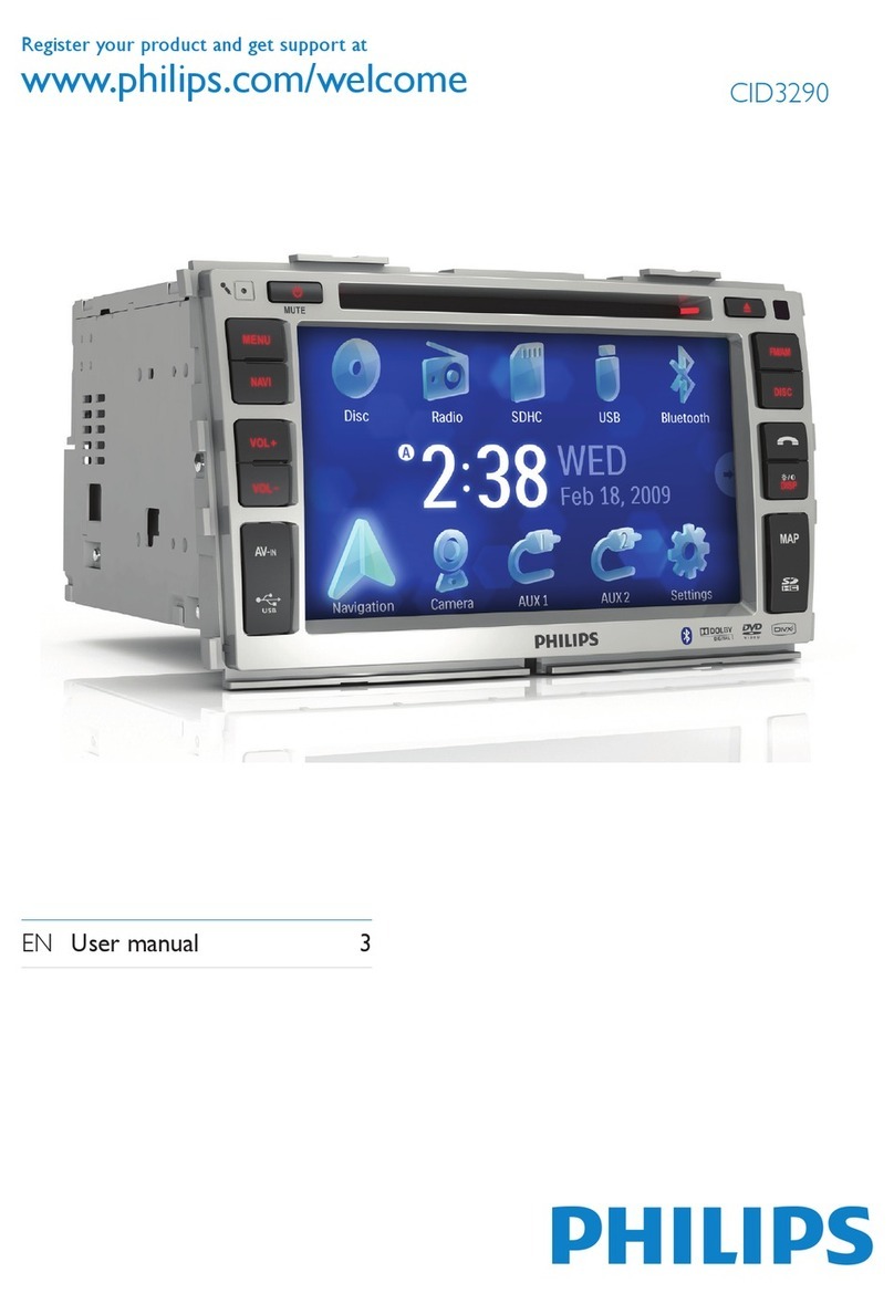 Philips CID3290/00 User manual