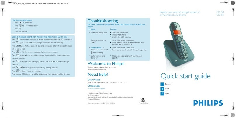 Philips CD1503B/37 User manual